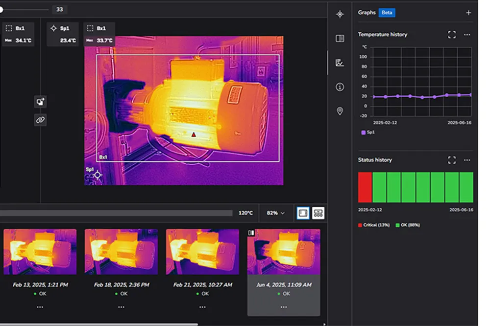 AssetLink Inspection view &mdash; trending por ativo